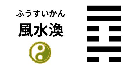 風水 渙|風水渙（ふうすいかん）の解説 ｜ 易経独